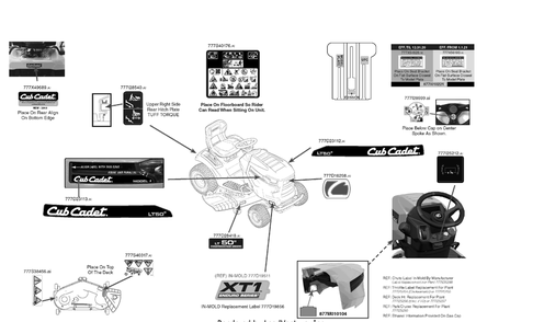 Label Map Diagram and Parts List for XT1-LT50KH (13AQA1CL210)(2021) Cub Cadet Lawn Tractor